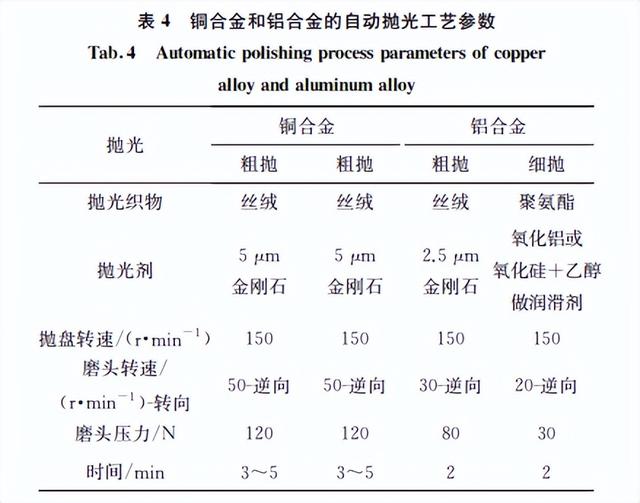 新澳门2024免费原料网